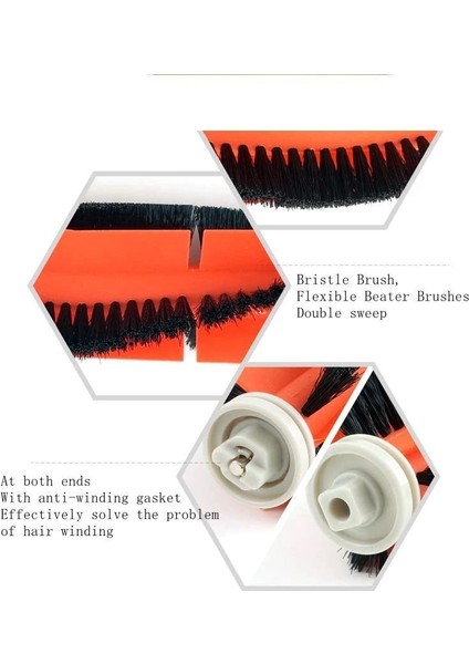 Xiaomi Mi Robot Roborock S5 Max Vakumlu Akıllı Robot Süpürge Orta Ana Emici Fırça Uyumlu fiyatları