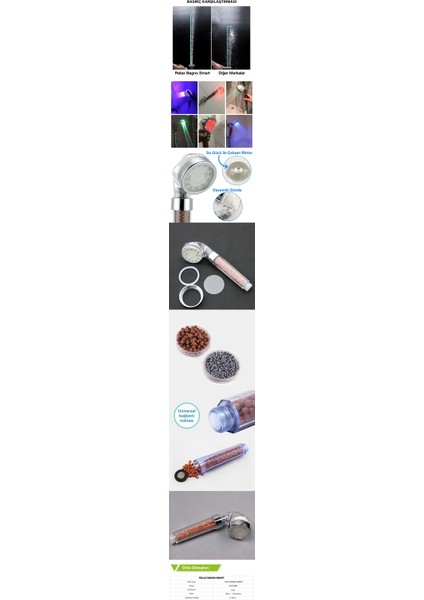 LED Işıklı %50 Su Tasarruflu Duş Başlığı - Kokulu ve Arıtmalı Duş Başlığı indirimleri