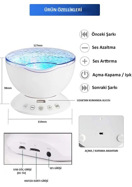 Müzik Çalar Okyanus Dalgası 7 Farklı LED Işıklı Kumandalı