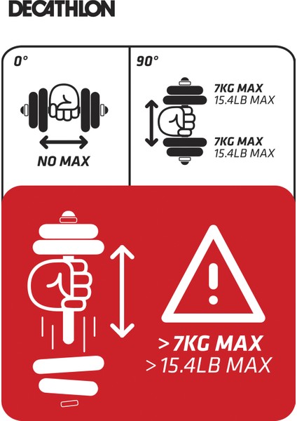 Domyos Kas Geliştirme Ağırlık / Dambıl Seti - 10 Kg