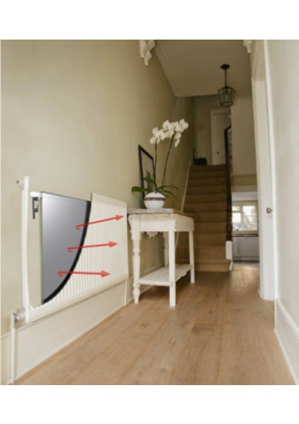 Kalorifer Petek Arkalığı Petek Arkası Yalıtım Levhası Radyatör Isı Yalıtım Levhası 50 cm x 100 cm