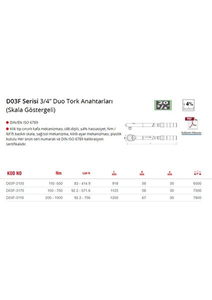 Ceta Form D03F-3110 3/4" Tork Anahtarı 200-1000 NM