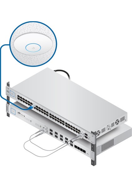 UAP-AC-HD Unifi Access Point, UAP AC HD