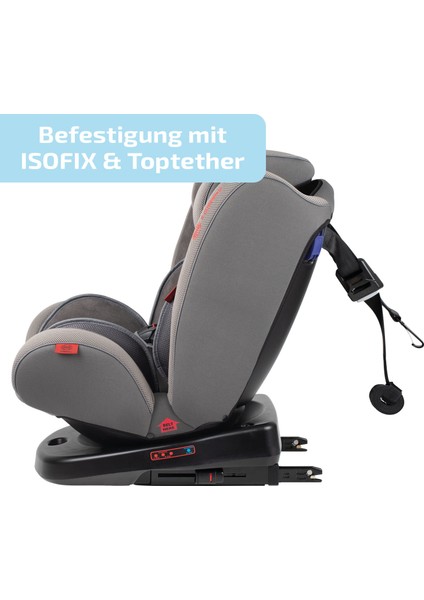 Kids Infiny Twist 0 - 36 kg Isofix Oto Koltuğu 360° Dönebilir