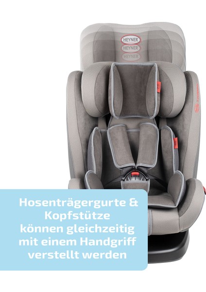 Kids Infiny Twist 0 - 36 kg Isofix Oto Koltuğu 360° Dönebilir