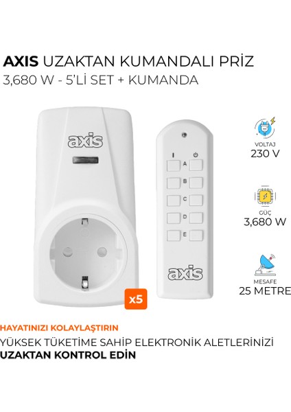 Axıs Beşli Uzaktan Kumandalı Priz Set 3680 W