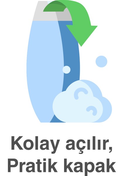 Pratik Kapaklı Duş Jeli Cool Men 500 ml