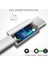Super Vooc Şarj Cihazı R11 Adaptör + Type-C Kablo 3