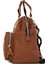 Taba Baby Bag Baskılı Cepli Anne Bebek Bakım Sırt Çantası 3