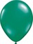 Pastel Petrol Yeşil Balon 10'lu 1