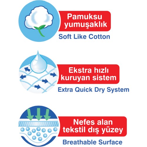 Kanz Bebek Bezi 2 Numara 76�lı Fiyatı Taksit Seçenekleri