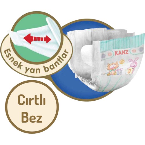 Kanz Bebek Bezi 1 Numara Yenidoğan 80�li Fiyatı