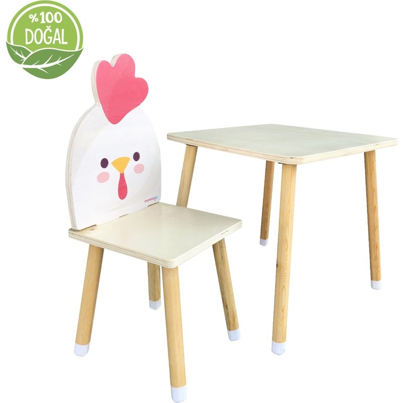 Cocuk Masa Sandalye Fiyatları ve Modelleri Hepsiburada