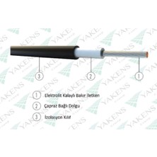 Ege Kablo Mc4 Soketli (5m+5m) 10 Metre 6mm Güneş Paneli Hazır Solar Kablo Siyah Kırmızı