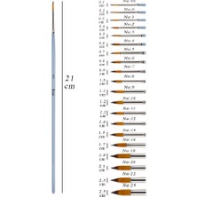 Artlantis Suluboya Fırçası No:00 1 Adet Sentetik Kıl Sulu Boya Profesyonel Brons Fırça Sanat ve Hobi Akrilik Boya Guaj Boya