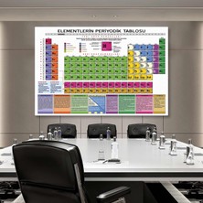 Periyodik Tablo Kimya Labaratuvar Okul Dershane Atom Elementler Kütle Numarası Yatay Kanvas Tablo