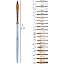 Artlantis Suluboya Fırçası No:24 1 Adet Sentetik Kıl Sulu Boya Profesyonel Brons Fırça Sanat ve Hobi Akrilik Boya Guaj Boya