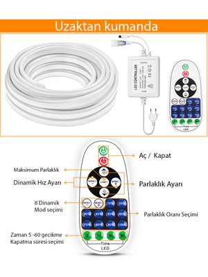 Ice LED Neon Şerit Işık Dimeri Tuşları Ir Uzaktan Kumanda 750W Tek Renk Neon Işık - 2m