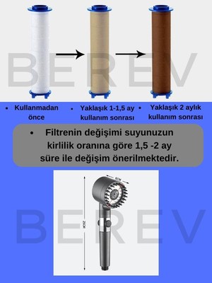 Berev Yeni Nesil Masaj Uçlu Filtreli Stop Tuşlu 3 Fonksiyonlu Su Tasarruflu Basınçlı Duş Başlığı