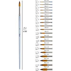 Suluboya Fırçası No:12 1 Adet Sentetik Kıl Sulu Boya Profesyonel Brons Fırça Sanat ve Hobi Akrilik Boya Guaj Boya