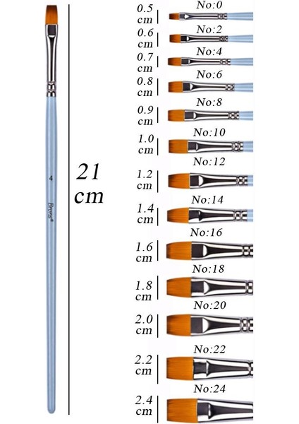 Yağlı Boya Fırçası No:4 1 Adet Sentetik Kıl Yağlıboya Profesyonel Brons Fırça Sanat ve Hobi Akrilik Boya Guaj Boya