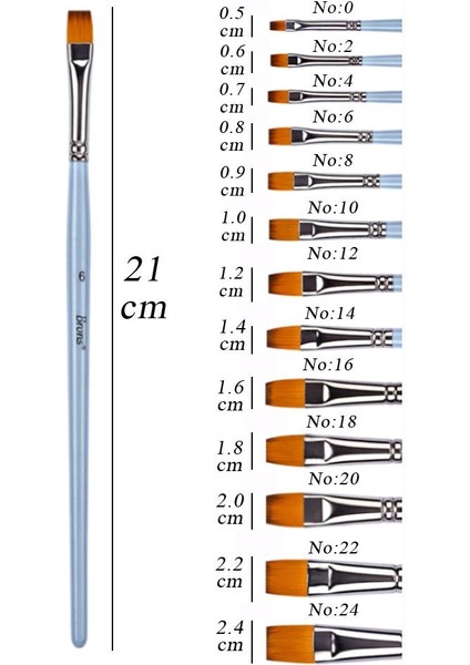 Yağlı Boya Fırçası No:6 1 Adet Sentetik Kıl Yağlıboya Profesyonel Brons Fırça Sanat ve Hobi Akrilik Boya Guaj Boya