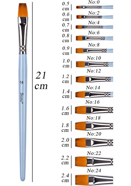 Yağlı Boya Fırçası No:14 1 Adet Sentetik Kıl Yağlıboya Profesyonel Brons Fırça Sanat ve Hobi Akrilik Boya Guaj Boya