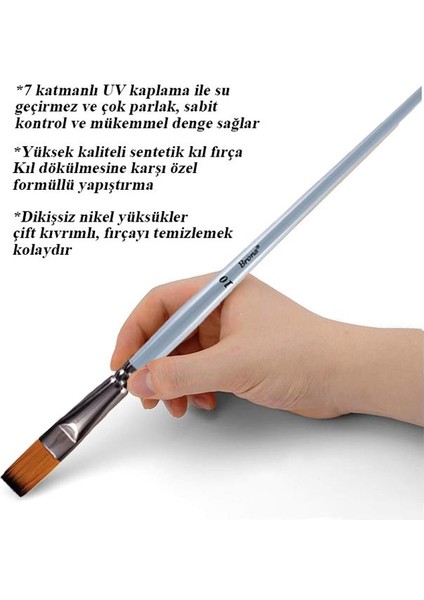 Yağlı Boya Fırçası No:18 1 Adet Sentetik Kıl Yağlıboya Profesyonel Brons Fırça Sanat ve Hobi Akrilik Boya Guaj Boya