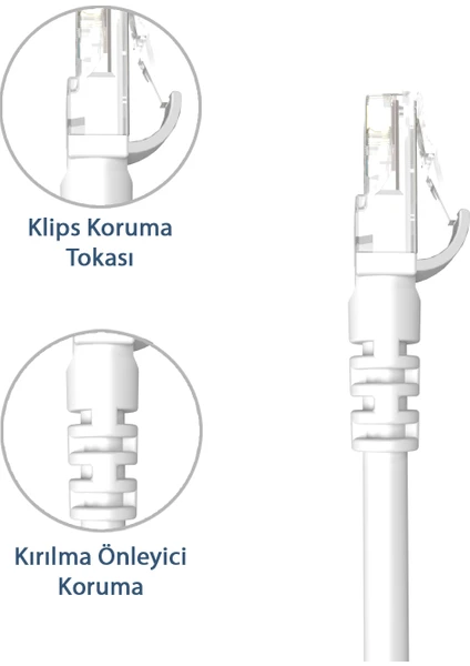 20 cm-Santimetre Cat6 Network-Ağ-Ethernet Kablosu Beyaz