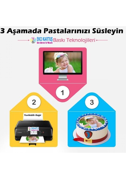 Canon TS8050 Uyumlu Gıda Mürekkebi 4 Renk modelleri
