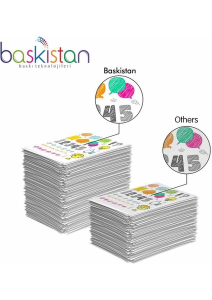 Canon Mg 3650S Için Mürekkep Seti 4X100 ml fiyatları