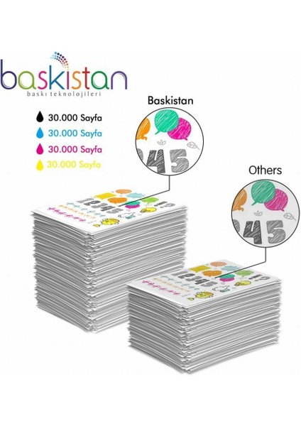 Canon E484 Için Mürekkep 4X1000 ml fiyatları