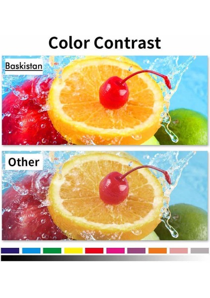 Canon Pixma IP8750 Mürekkep Seti 5X100 ml (Muadil) indirimleri