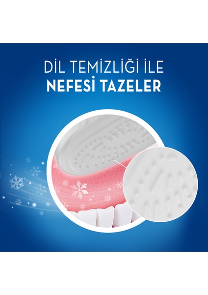 Diş Fırçası Pro-Expert Hepsi Bir Arada 35 Yumuşak fırsatları