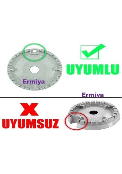 Arçelik Beko Altus Grundıg Ankastre Ocak Fırınlı Ocak Set Üstü Ocak Şapka Bek Takımı +Cezve Ocak Küçültücü