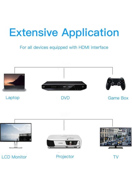 UHD 4K Destekli Atın Uçlu HDMI Kablo Yüksek Hızlı Versiyon 2.0