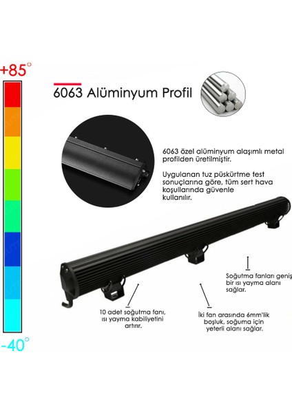 420W 115 cm Çift Sıra 5 Modlu Turuncu Beyaz Off Road LED Bar