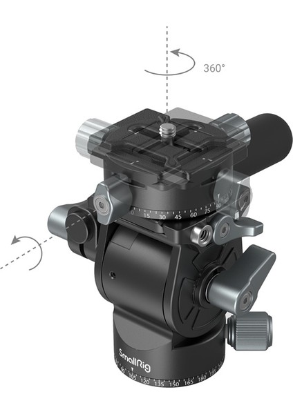 3457B Video Fluid Head