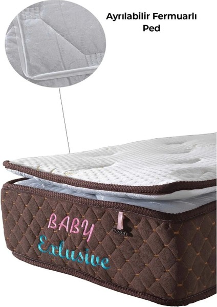 Bedcraft Full Ortopedik Yaylı Bebek Yatağı Bamboo Desenli Kumaş