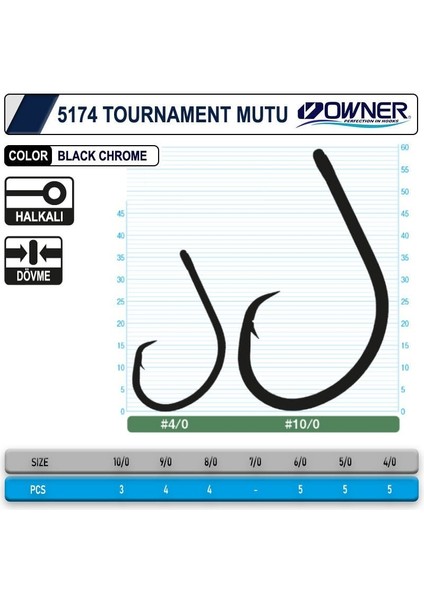 5174 Tournament Mutu Black Chrome Iğne 6-0 fiyatları