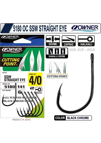 5180 Ssw Straıght Eye 7-0