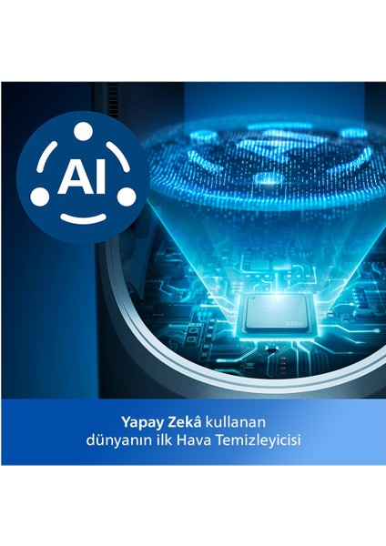 Air Performer 8000 Serisi 3'ü 1 Arada Hava Temizleyici, Fan ve Isıtıcı modelleri