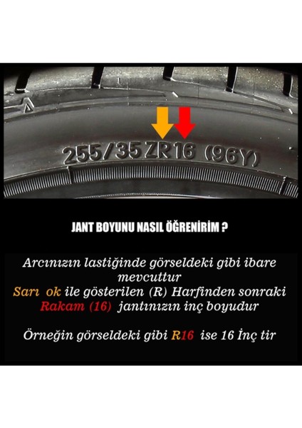 Point Marketing [kırılmaz] Renault 19 Uyumlu 14 Inc Piano Black Siyah Jant Kapağı Seti 4 Adet