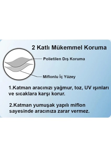 Fiat 500 Araba Brandası, Örtüsü, Çadır fırsatları