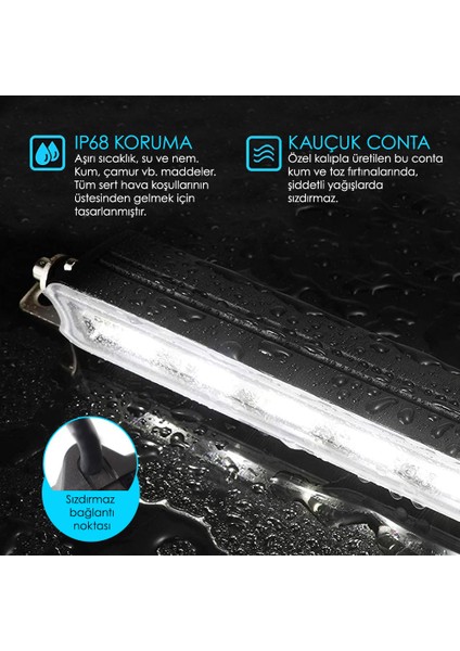 12 LED 36W Yayıcı Delici Tek Sıra Off Road LED Bar 33.5cm