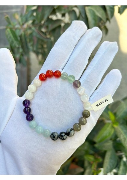 8 mm Küre Kesim Kova Burcu Doğal Taş Bileklik