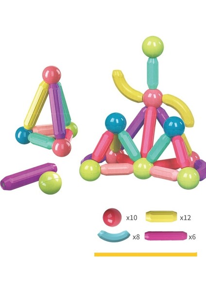 Değişken Manyetik Çubuk Manyetik Yapı Taşları Çocuk Erken Eğitim Eğitici Montajlı Oyuncaklar (Yurt Dışından)