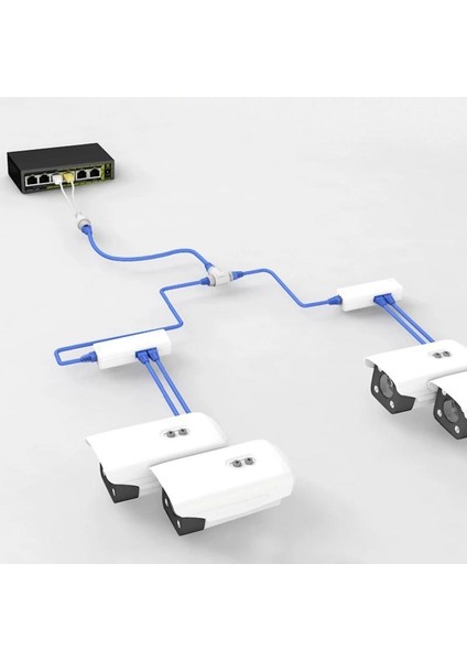 2in1 Poe Splitter Kablo Poe Ayırıcı