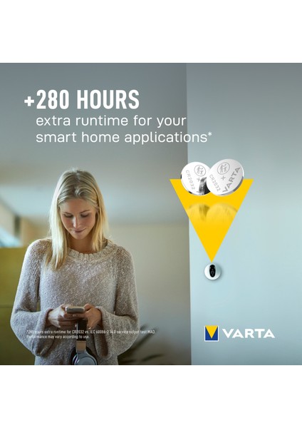 VARTA CR 2032 Lityum Düğme Pil 2'li