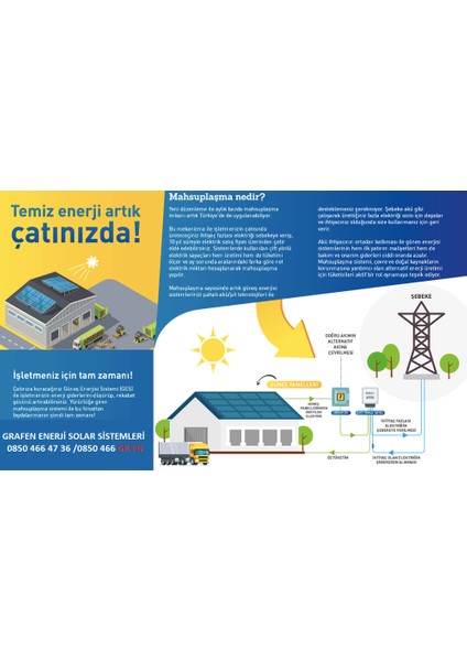 5 Kw Trifaze / Monofaze Lisanssız Ges Solar Paket Şebeke Bağlantılı (On-Grid) Epc Hizmeti